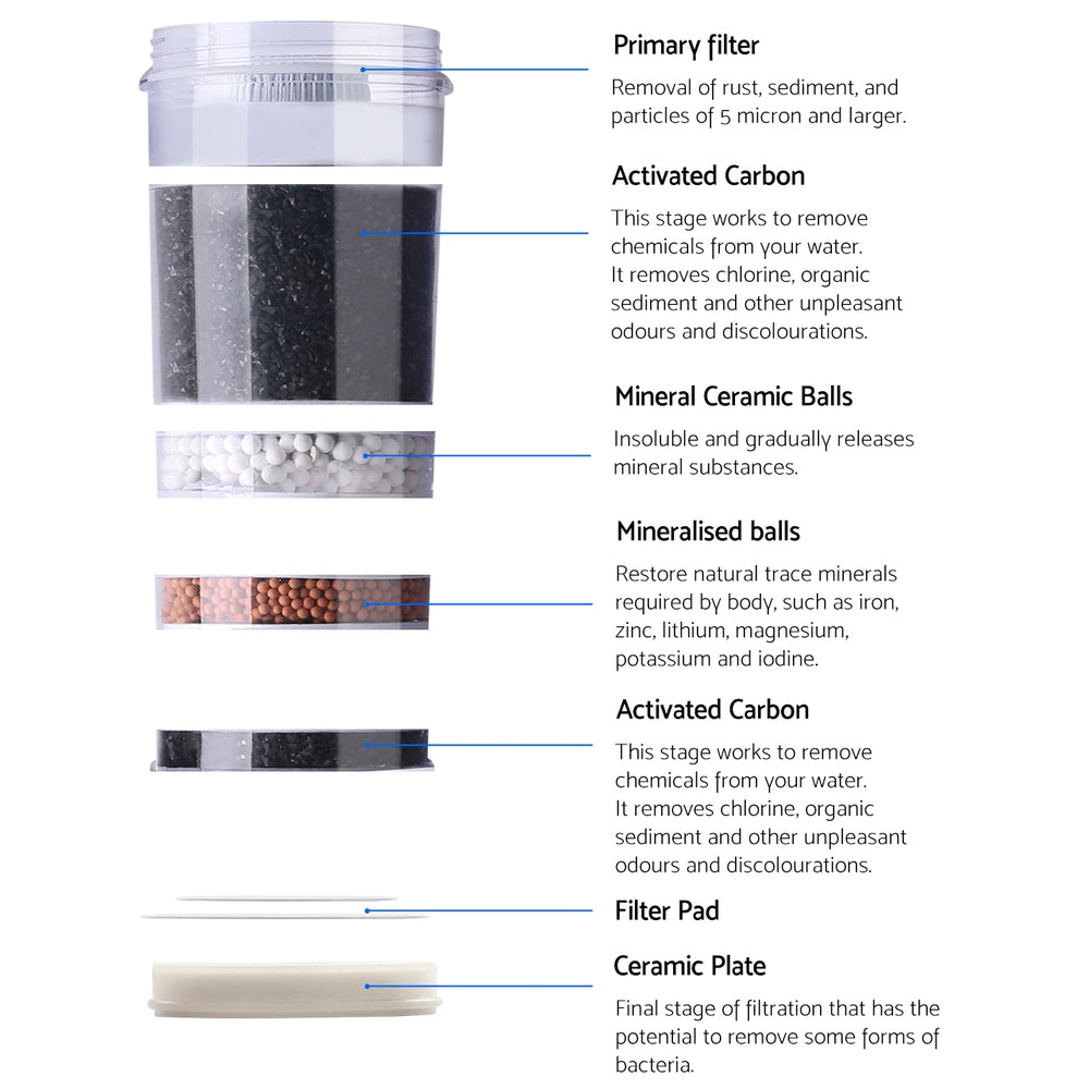 22L Water Cooler Purifier Filter Container